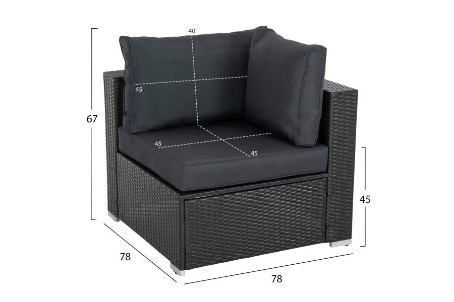 ΠΟΛΥΜΟΡΦΙΚΟ ΣΕΤ ΣΑΛΟΝΙ 7TMX GREN HM6091 ΣΥΝΘ.RATTAN ΑΝΘΡΑΚΙ-ΓΥΑΛΙ ΑΣΦΑΛΕΙΑΣ