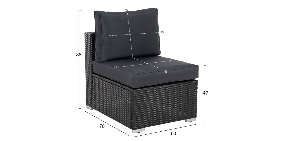ΠΟΛΥΜΟΡΦΙΚΟ ΣΕΤ ΣΑΛΟΝΙ 7TMX GREN HM6091 ΣΥΝΘ.RATTAN ΑΝΘΡΑΚΙ-ΓΥΑΛΙ ΑΣΦΑΛΕΙΑΣ