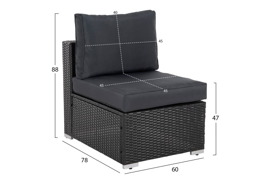 ΠΟΛΥΜΟΡΦΙΚΟ ΣΕΤ ΣΑΛΟΝΙ 7TMX GREN HM6091 ΣΥΝΘ.RATTAN ΑΝΘΡΑΚΙ-ΓΥΑΛΙ ΑΣΦΑΛΕΙΑΣ