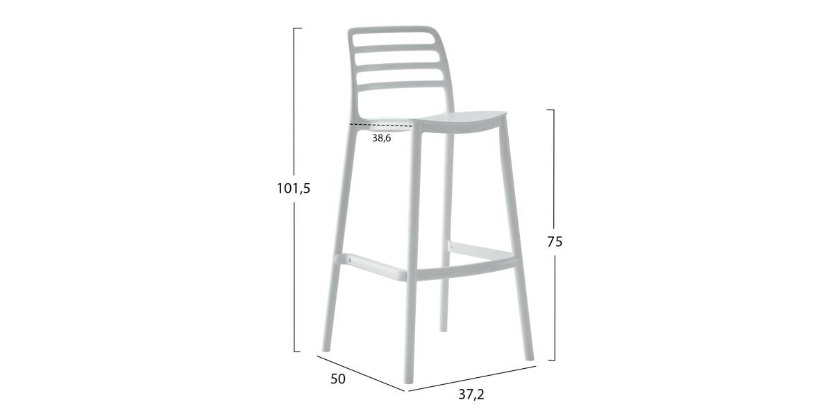 ΣΚΑΜΠΟ BAR ΠΟΛΥΠΡΟΠΥΛΕΝΙΟΥ SNOD HM6099.01 ΛΕΥΚΟ 37,2x50x101,5Υεκ.