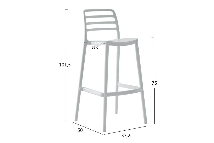 ΣΚΑΜΠΟ BAR ΠΟΛΥΠΡΟΠΥΛΕΝΙΟΥ SNOD HM6099.01 ΛΕΥΚΟ 37,2x50x101,5Υεκ.