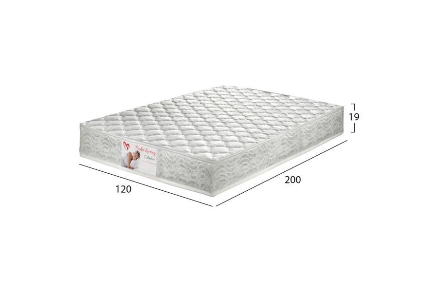 ΣΤΡΩΜΑ POCKET SPRING 120x200 ΔΙΠΛΗΣ ΟΨΗΣ HM309.08 HOMEMARKT