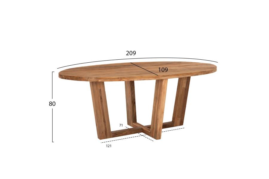 ΤΡΑΠΕΖΙ ΤΡΑΠΕΖΑΡΙΑΣ CARIB ΟΒΑΛ HM9558 ΑΠΟ ΞΥΛΟ RECYCLED ΤΕΑΚ 209x109x80Yεκ.