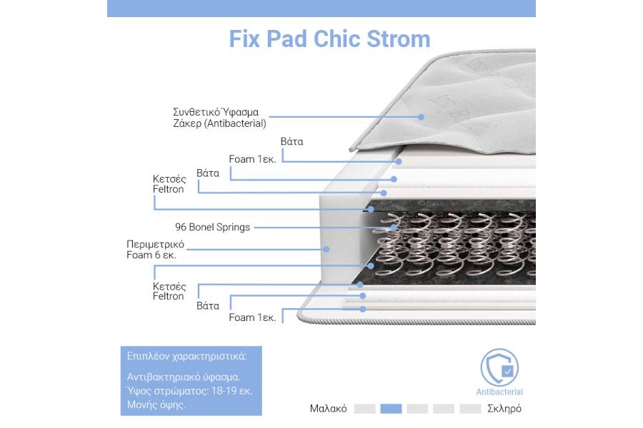 Στρώμα Fix Pad Chic Strom μονής όψης 18-19cm 90x190εκ