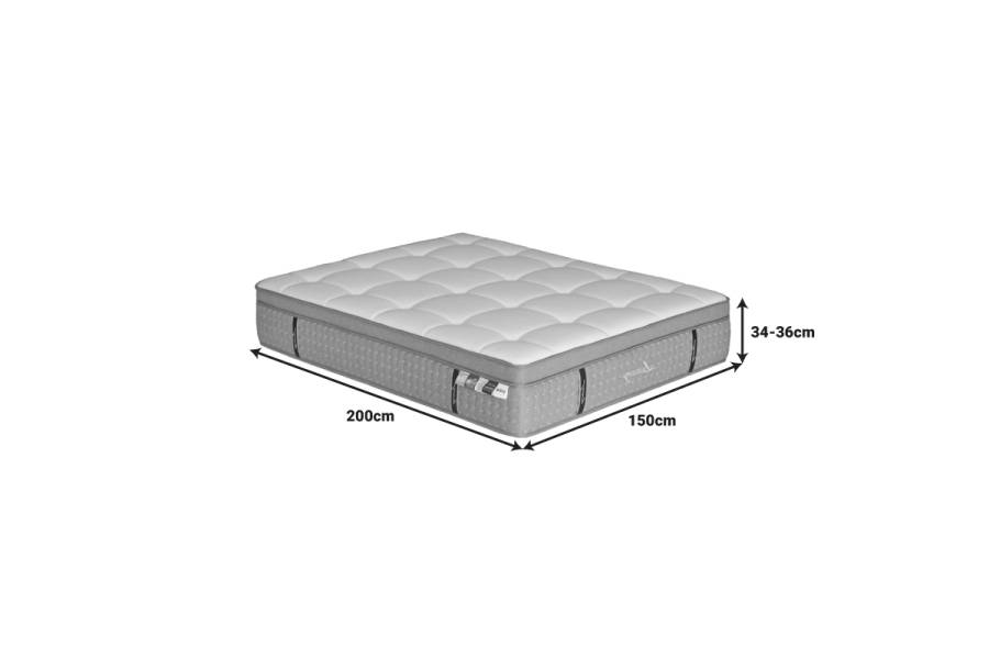 Στρώμα Luxury pakoworld pocket spring+gel memory foam+latex 34-36cm 150x200εκ